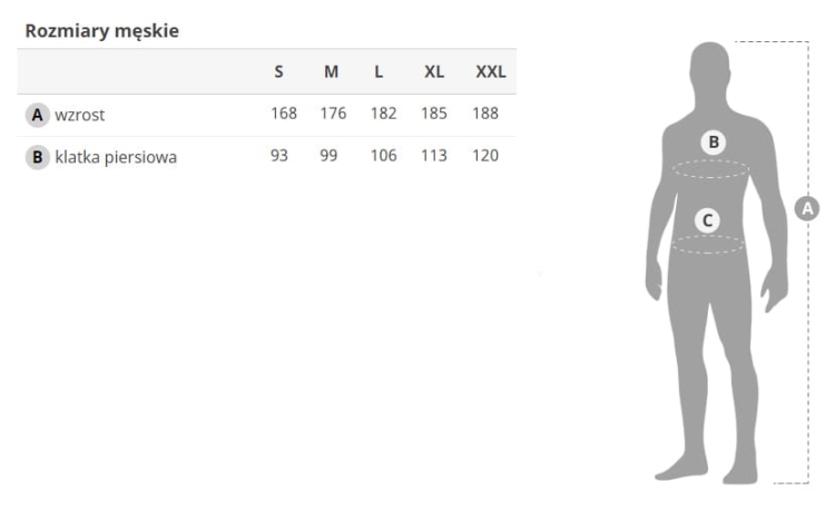 Rozmiary koszulek męskich sklepstrefa.pl
