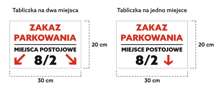 Zakaz parkowania wymiary