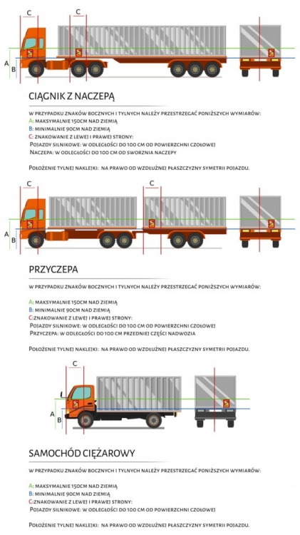 angles morts tir truck