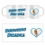 Pomysł na wyjątkowy prezent dla Dziadka