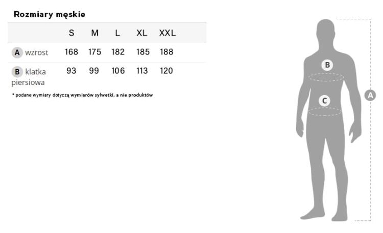 Rozmiary koszulki męskiej szef pasieki