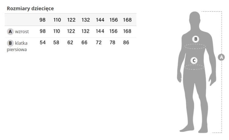 Rozmiary koszulek dziecięcych